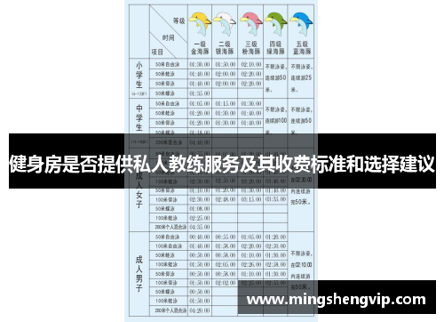 健身房是否提供私人教练服务及其收费标准和选择建议