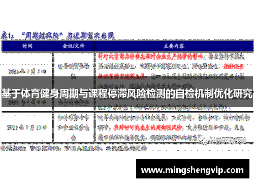 基于体育健身周期与课程停滞风险检测的自检机制优化研究