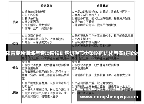 体育专项训练与专项阶段训练切换节奏策略的优化与实践探索