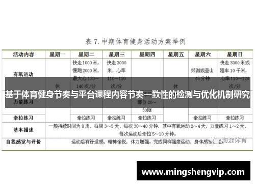 基于体育健身节奏与平台课程内容节奏一致性的检测与优化机制研究