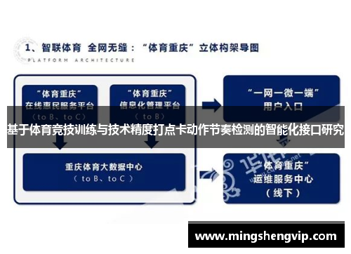 基于体育竞技训练与技术精度打点卡动作节奏检测的智能化接口研究