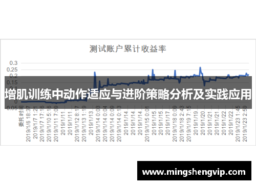 增肌训练中动作适应与进阶策略分析及实践应用